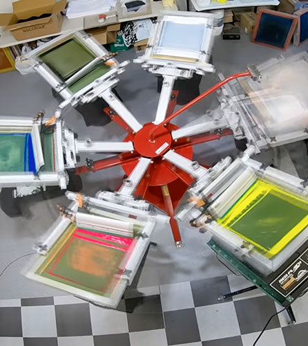 Video - CMYK Process Printing